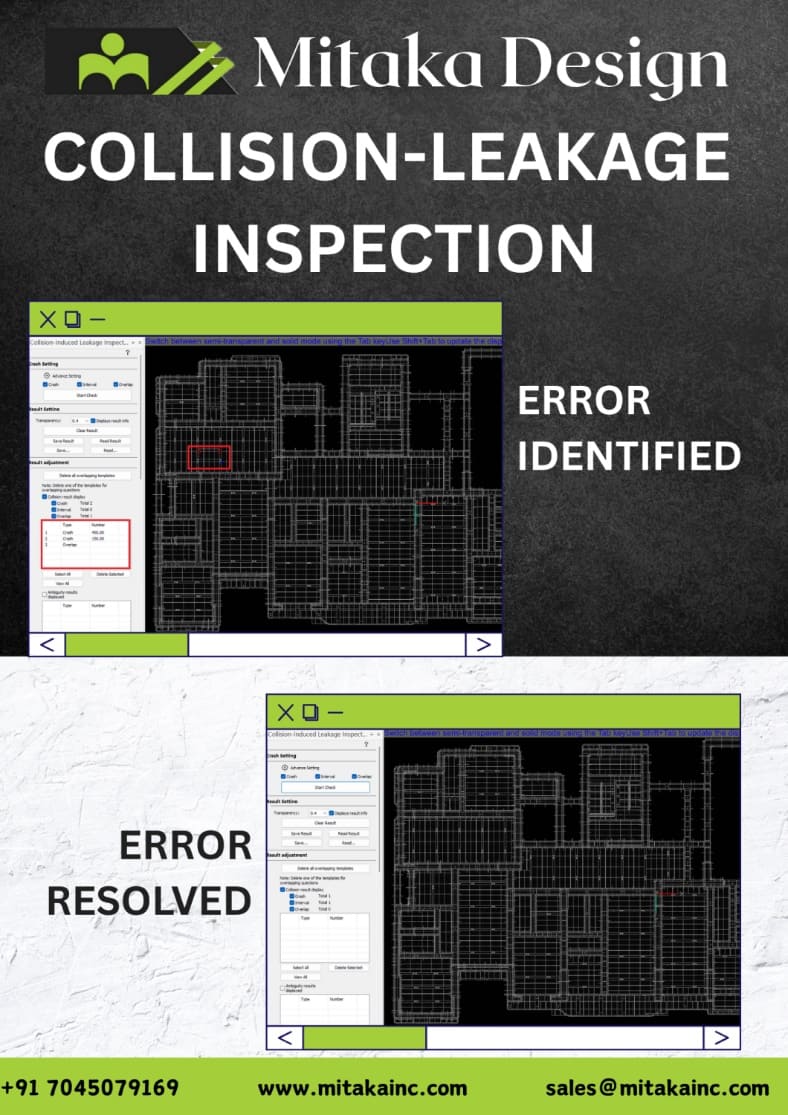 Inspection Example